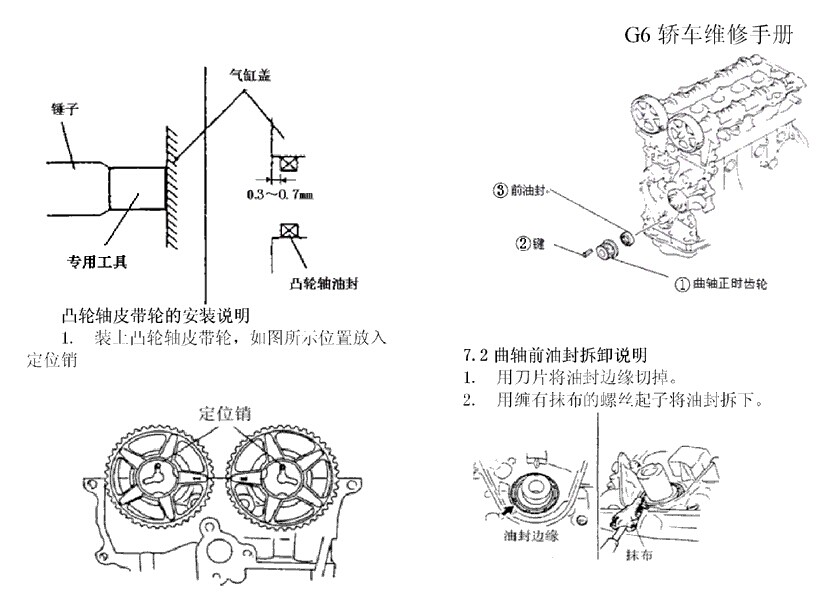 比亚迪 -> G6
