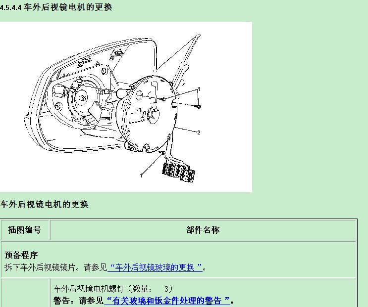 上海凯迪拉克 -> SRX 