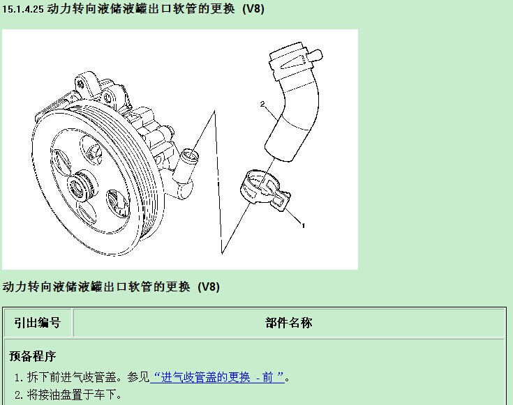 上海凯迪拉克 -> CTS  