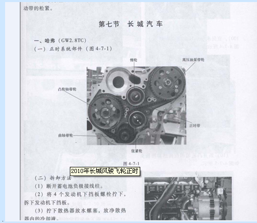 08年长城皮卡GW2.8TC发动机正时