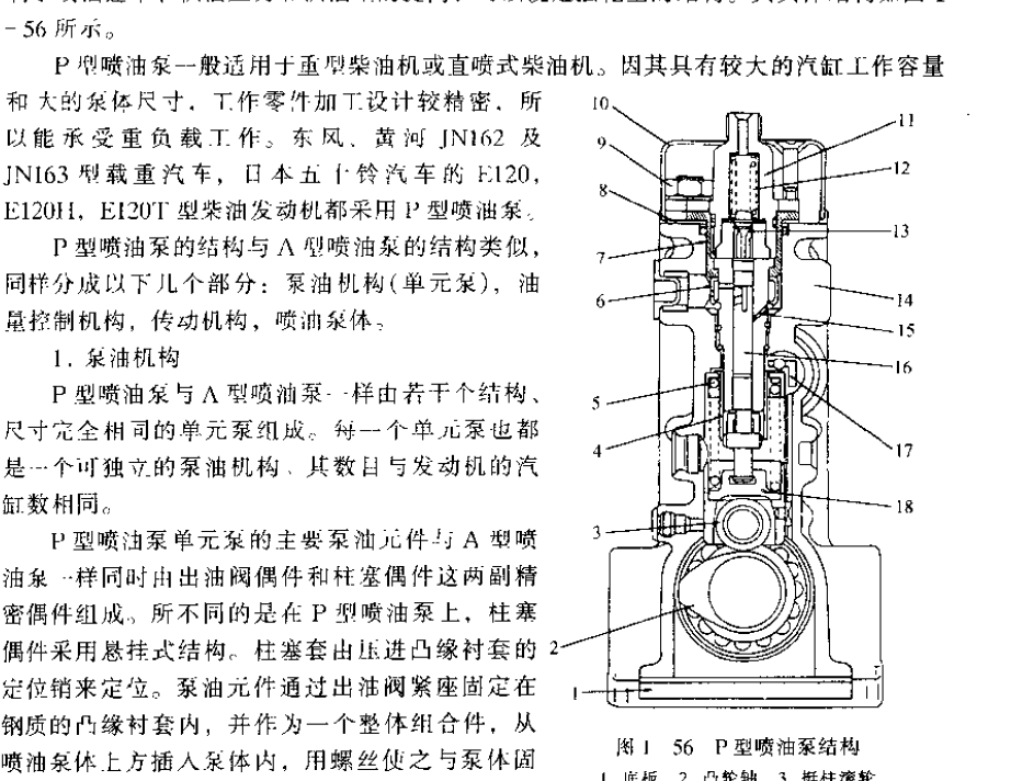 柴油机喷油泵维修技术