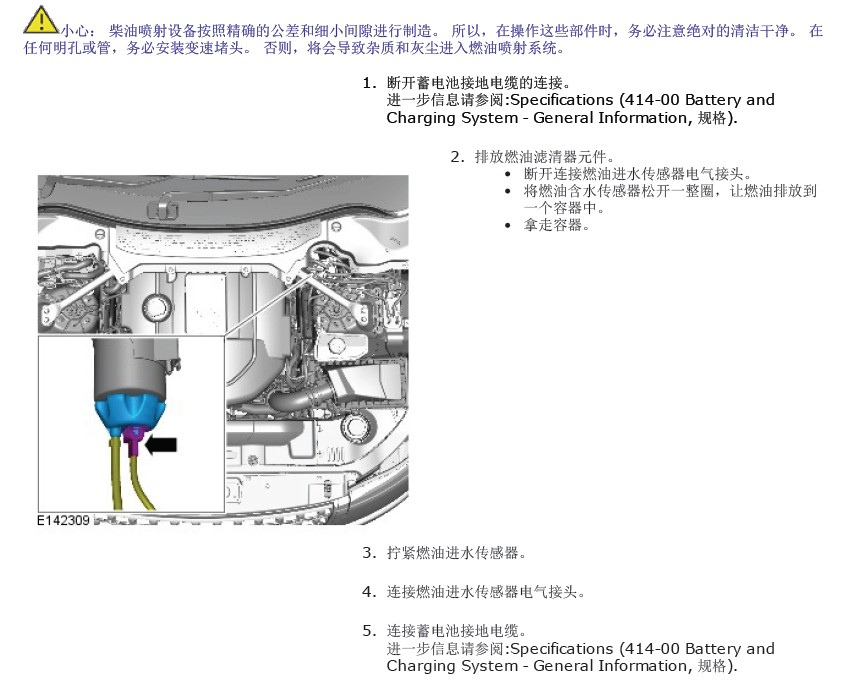 揽胜运动(L494)  