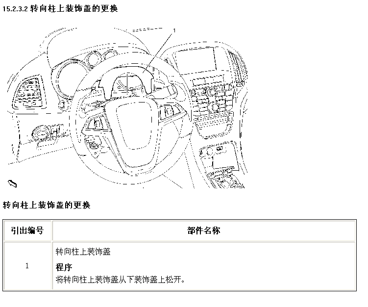 英朗