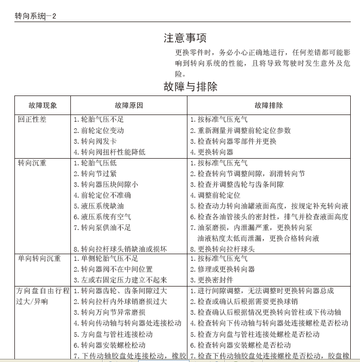 12年长城哈弗H3转向系统维修手册