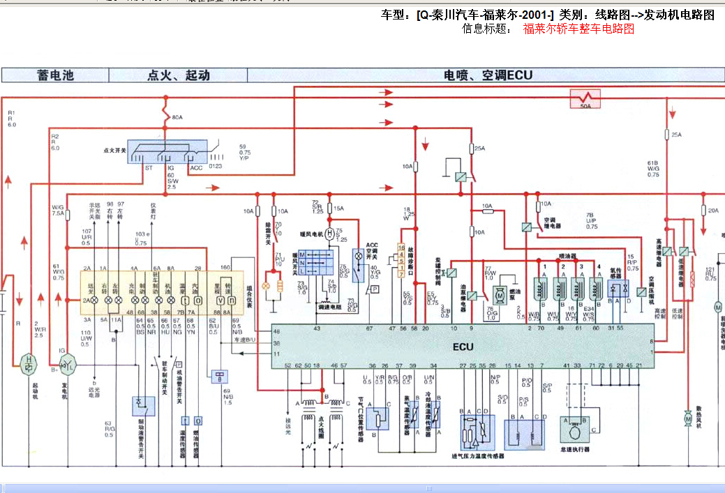 2001年秦川福莱尔发动机电路
