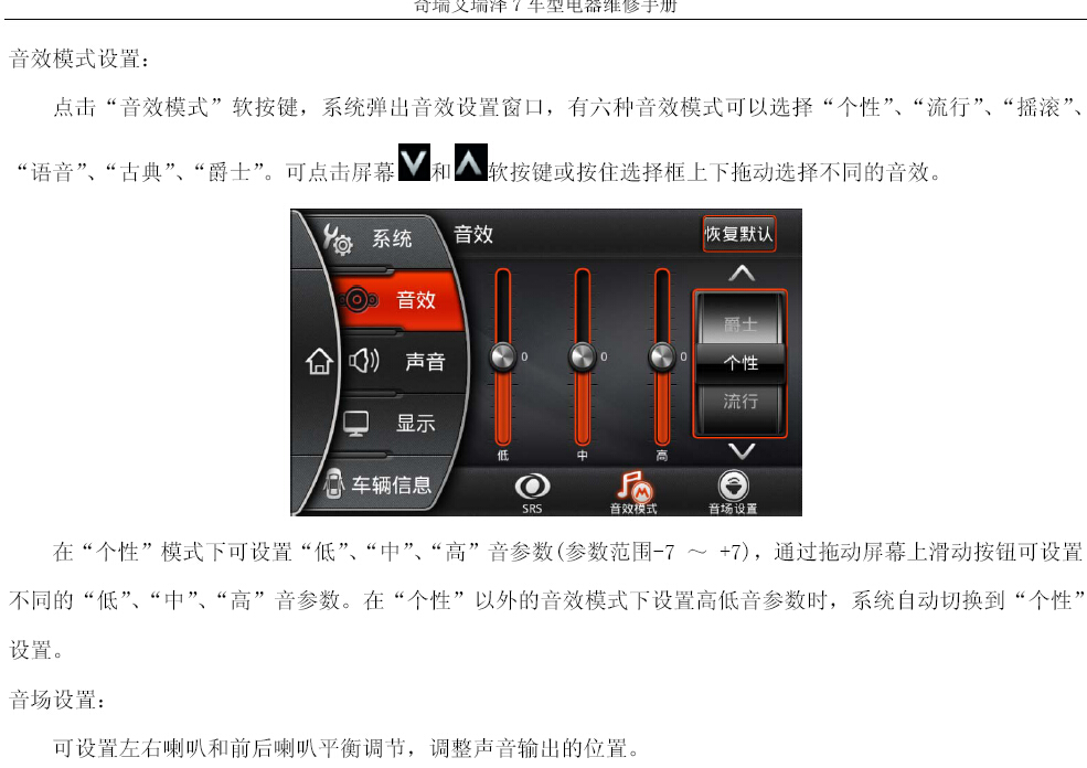 2013年奇瑞艾瑞泽7车身电器