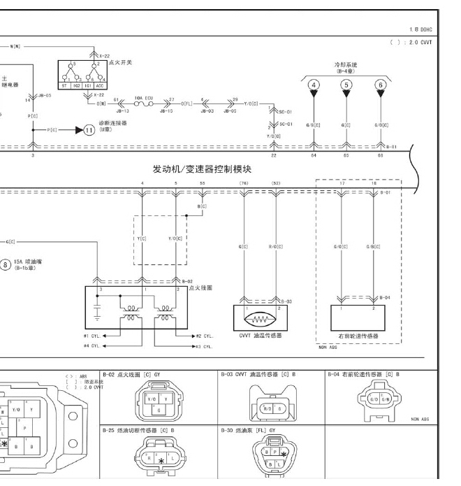 2006年起亚赛拉图线路图