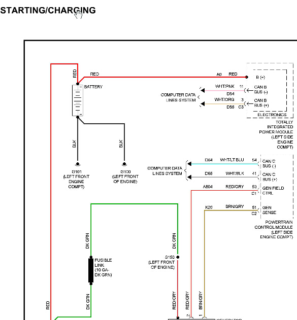 2008年吉普指南者充电系统