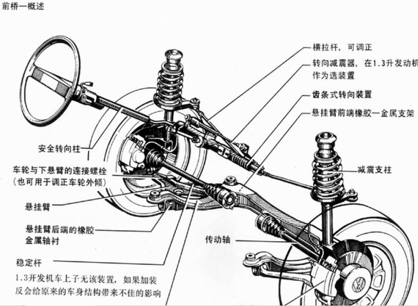 07年普通型桑塔纳的维修手册