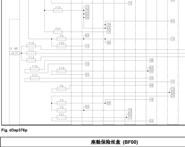 东风雪铁龙爱丽舍 保险丝电路