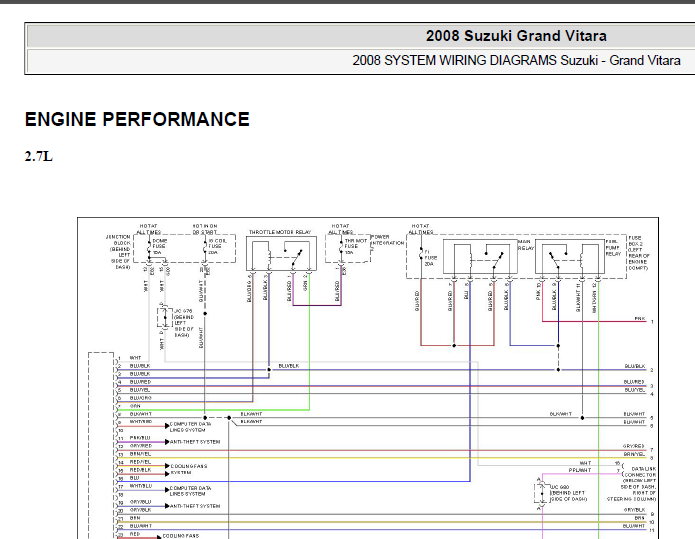 08年超级维特拉发动机电路图