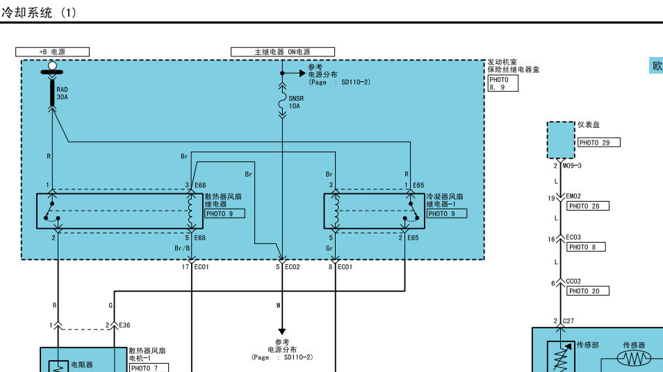 07年锐欧的线路图