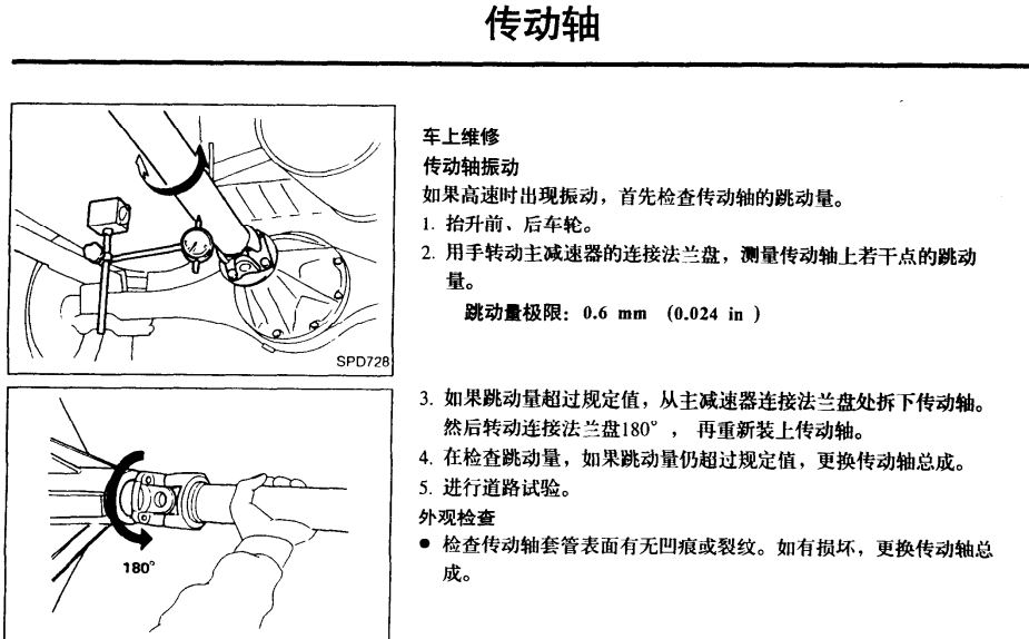 05年途乐（Y61）的维修资料