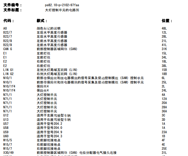 13年奔驰C260 大灯电路