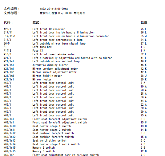 2000年S320左前车门控制电路图