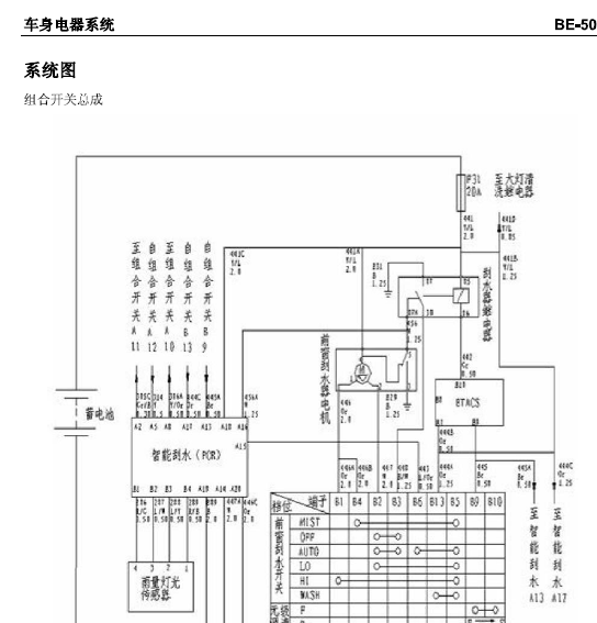 11年宝利格雨刮电路