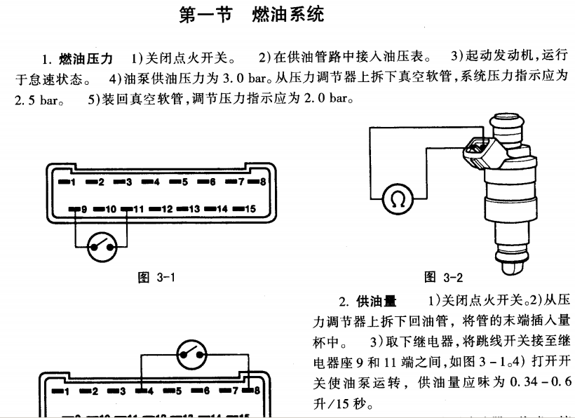 2000年富康的维修资料