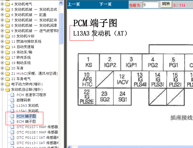 本田汽车 L13A3发动机端子图
