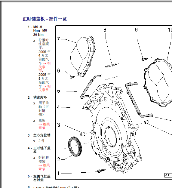 奥迪A6L正时