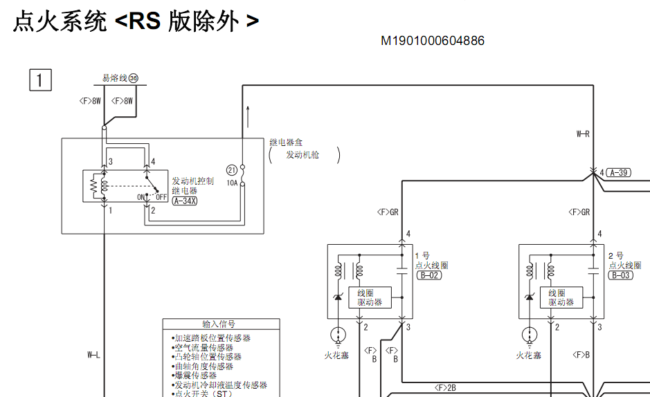 10年蓝瑟翼豪陆神的线路图