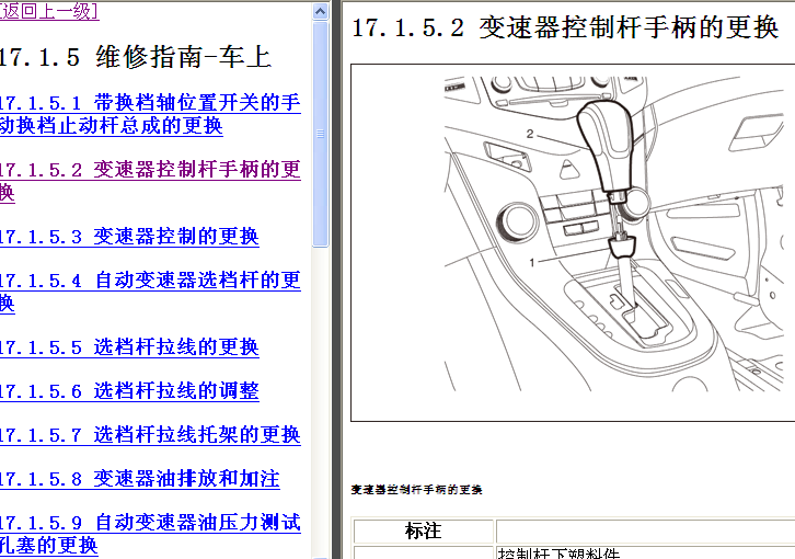科鲁兹变速箱拆装