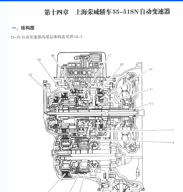 08年荣威750自动变速箱维修