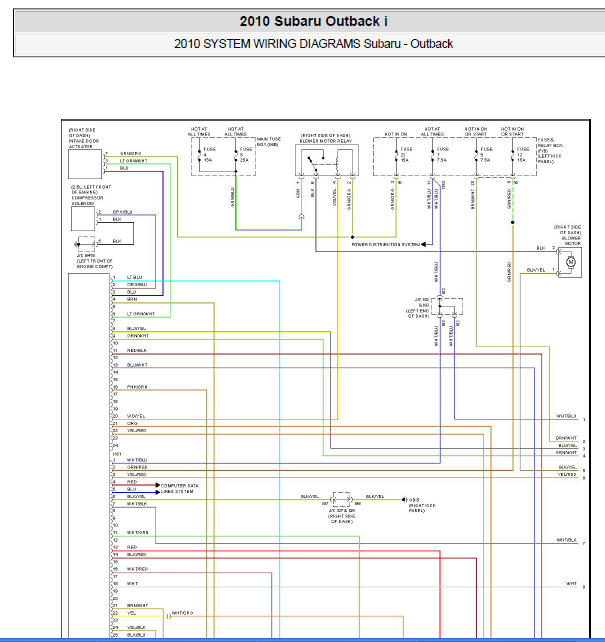 10年傲虎全车线路图