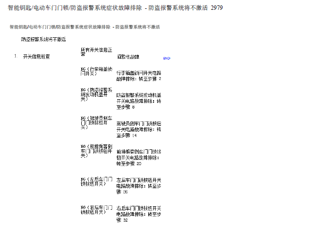 雅阁防盗故障