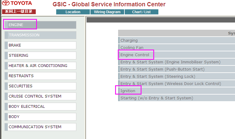 丰田锐志发动机电路图