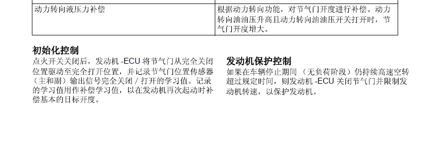 翼神节气门初始化
