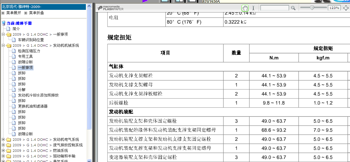 雅绅特发动机扭矩