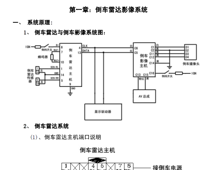 蓝鸟倒车雷达电路图