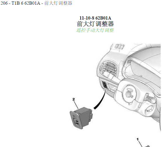 标致206 前大灯结构图