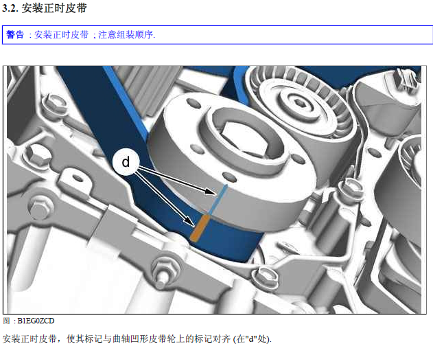 标致301 发动机正时