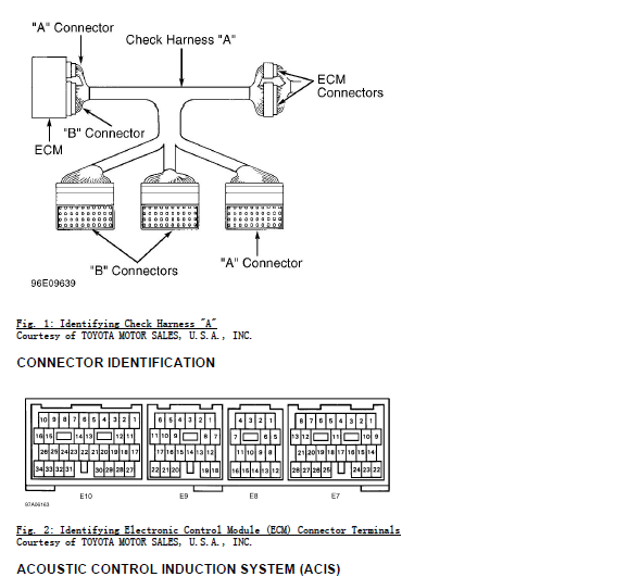丰田1MZ发动机端子图
