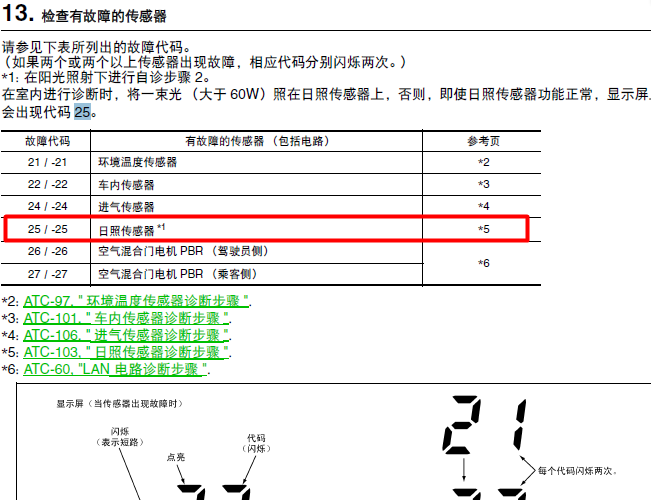 05年天籁故障码
