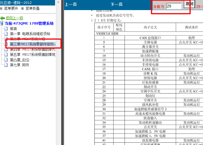 ME17电控系统针脚说明