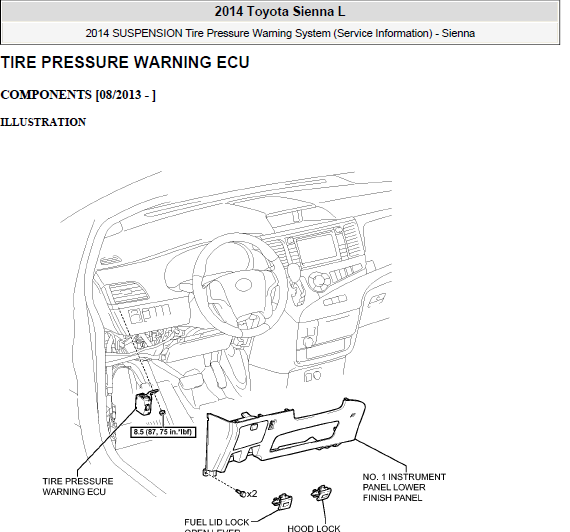 14年丰田塞纳 胎压报警系统ECU位置