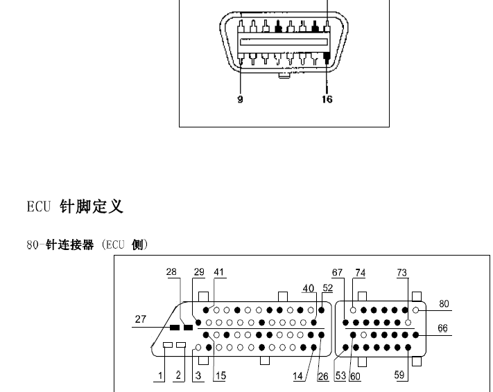 SQR472发动机端子图