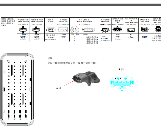 10年奇瑞旗云1 371电喷系统端子图
