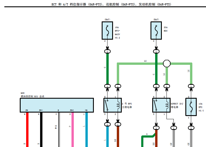 2015年汉兰达发动机控制系统电路图