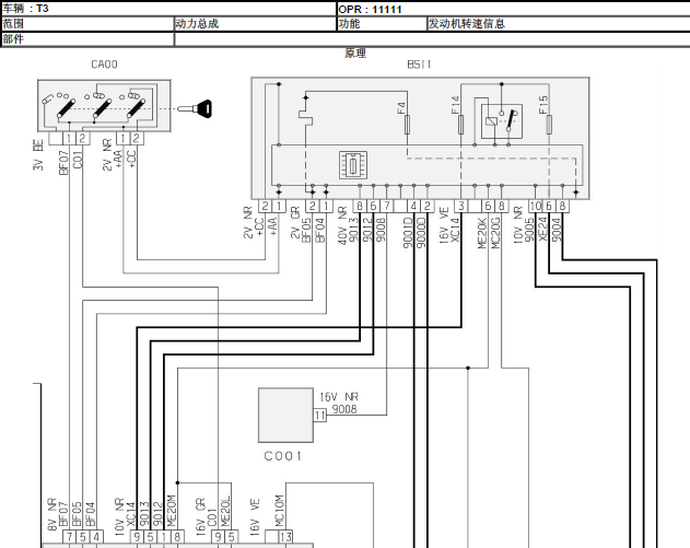 标致207 发动机、仪表相关电路