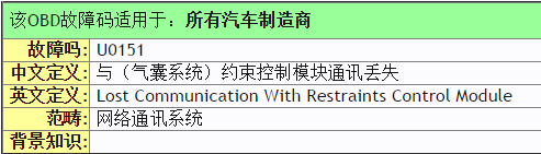 U0151故障码含义