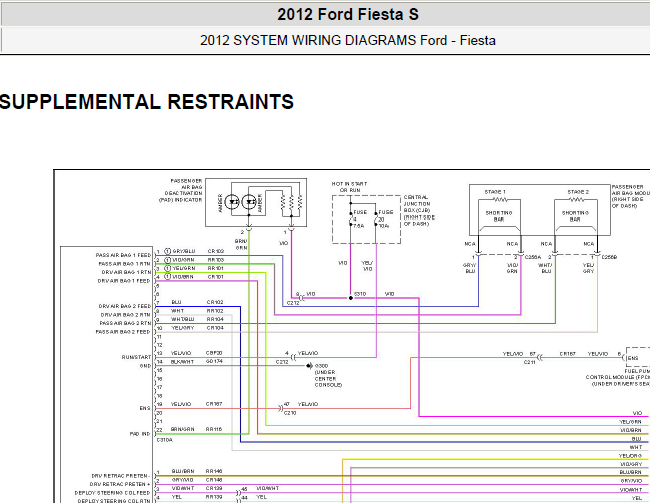 12年福特嘉年华 气囊电路
