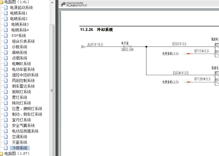 14年东风风行景逸 冷却系统电路
