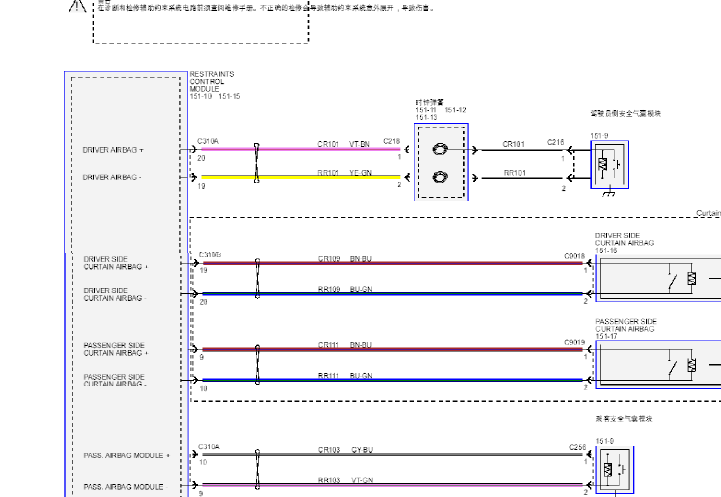 15年福睿斯安全气囊电路图