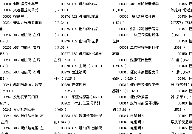大众故障码表