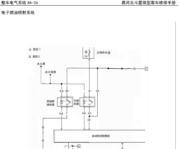 北斗星 电路图