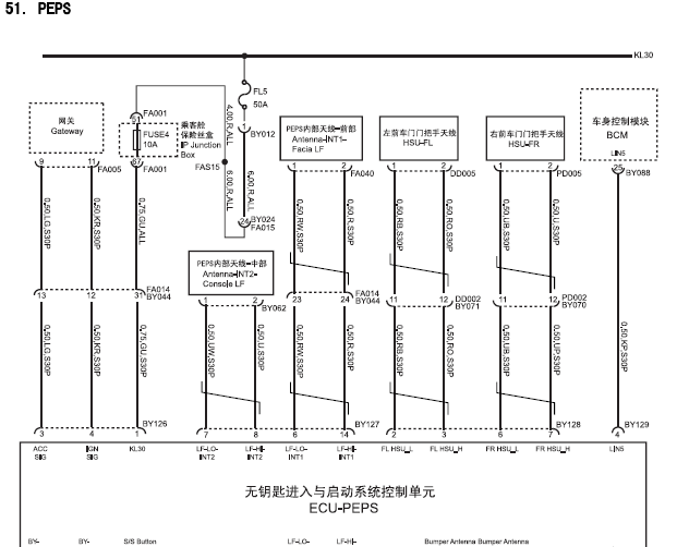名爵锐腾 一键启动相关电路