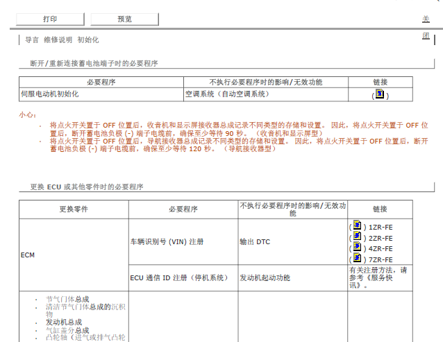 14年卡罗拉初始化表